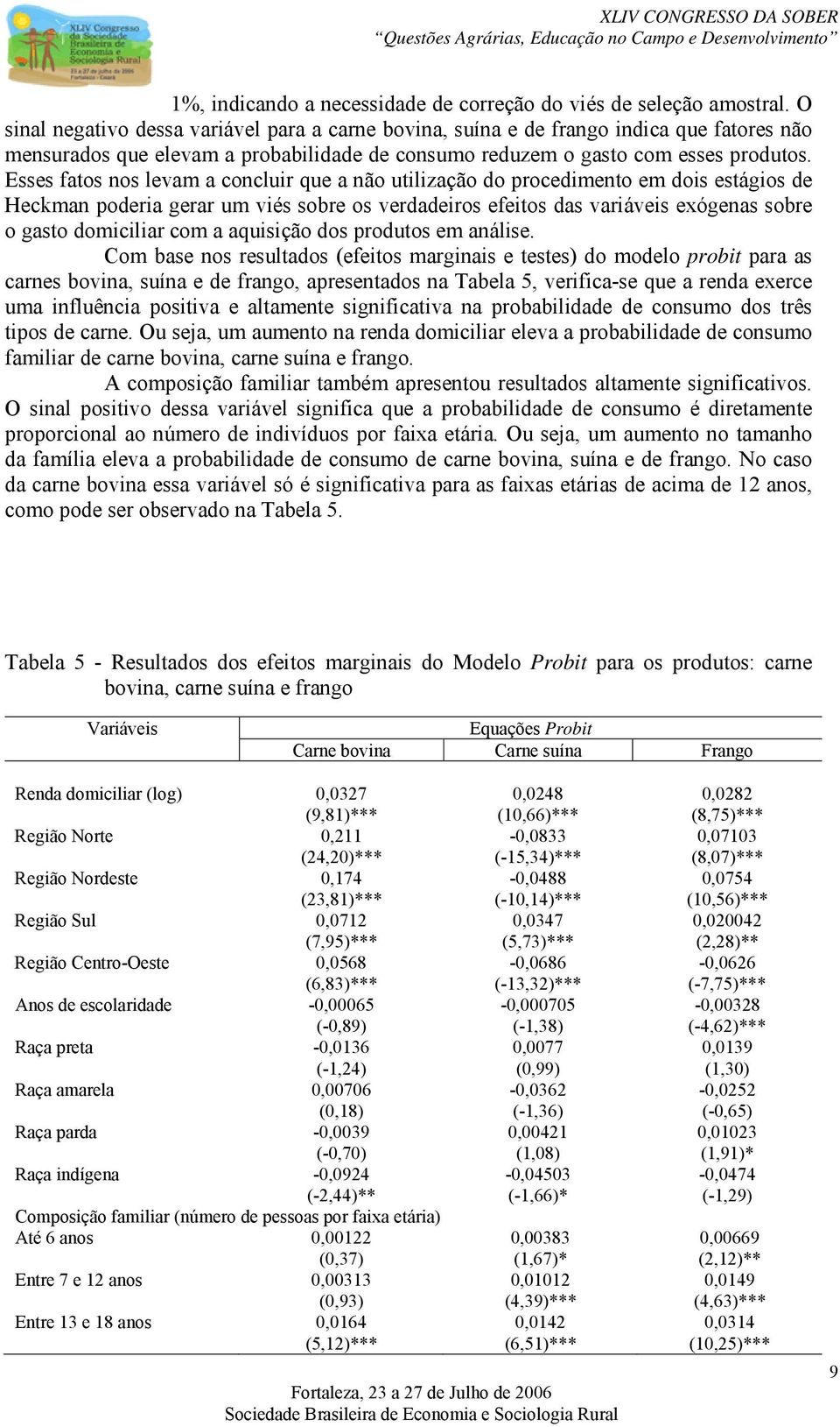 Esses fatos nos levam a concluir que a não utilização do procedimento em dois estágios de Heckman poderia gerar um viés sobre os verdadeiros efeitos das variáveis exógenas sobre o gasto domiciliar