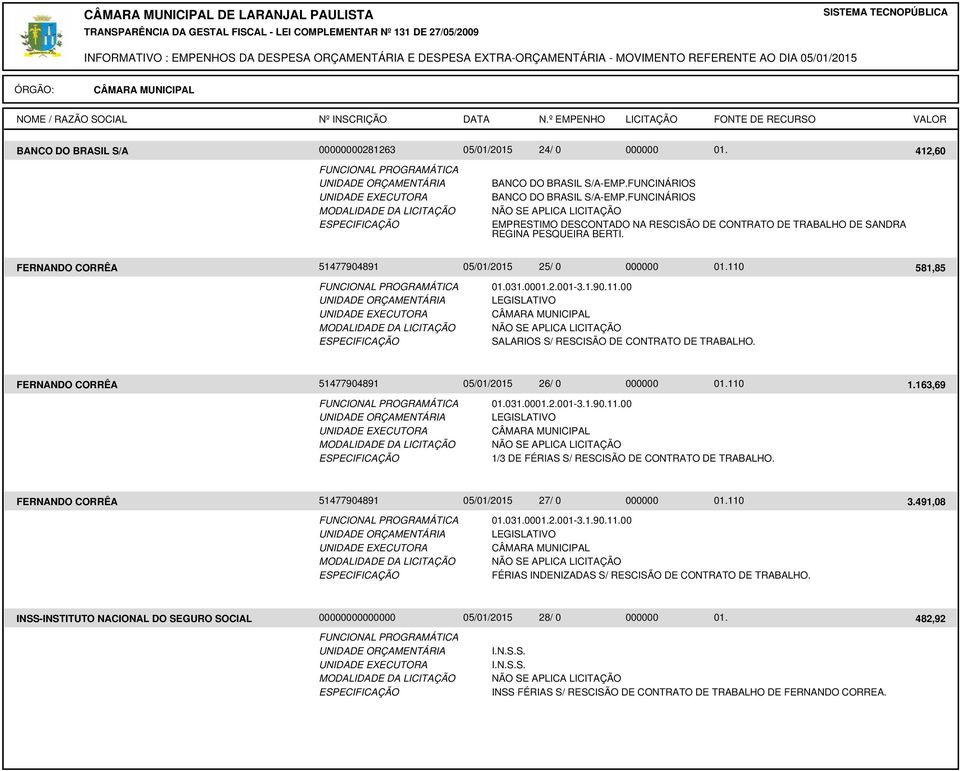 FERNANDO CORRÊA 51477904891 05/01/2015 25/ 0 000000 581,85 SALARIOS S/ RESCISÃO DE CONTRATO DE TRABALHO. FERNANDO CORRÊA 51477904891 05/01/2015 26/ 0 000000 1.