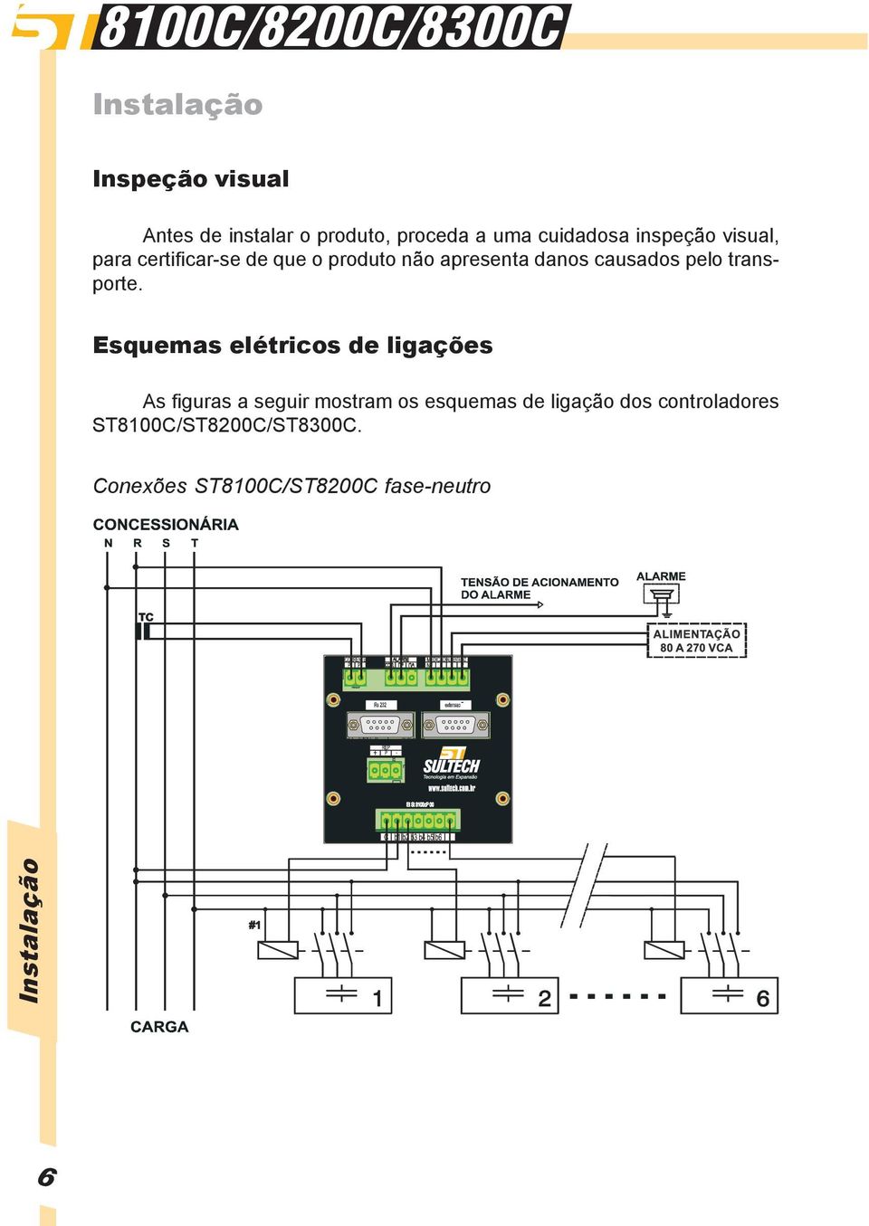 Esquemas elétricos de ligações As figuras a seguir mostram os esquemas de ligação dos