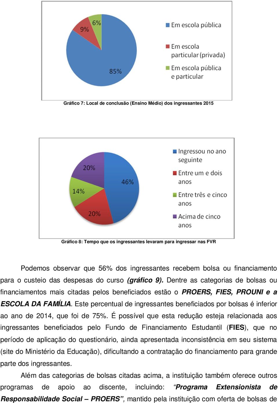 Este percentual de ingressantes beneficiados por bolsas é inferior ao ano de 2014, que foi de 75%.