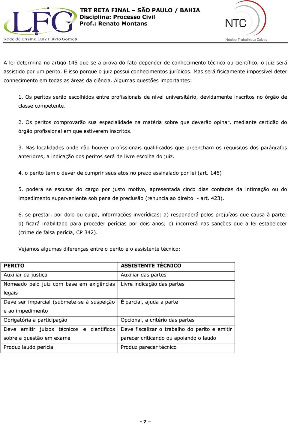 Os peritos serão escolhidos entre profissionais de nível universitário, devidamente inscritos no órgão de classe competente. 2.