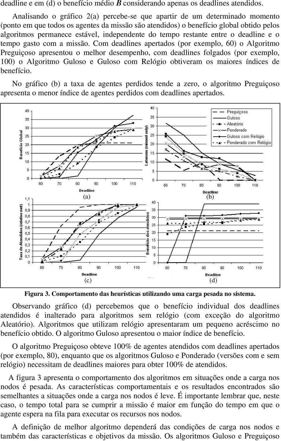 independente do tempo restante entre o deadline e o tempo gasto com a missão.