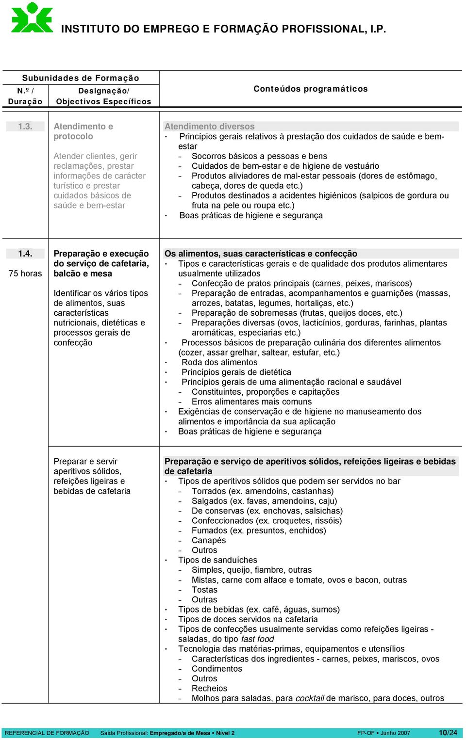 cabeça, dores de queda etc.) Produtos destinados a acidentes higiénicos (salpicos de gordura ou fruta na pele ou roupa etc.) 1.4.