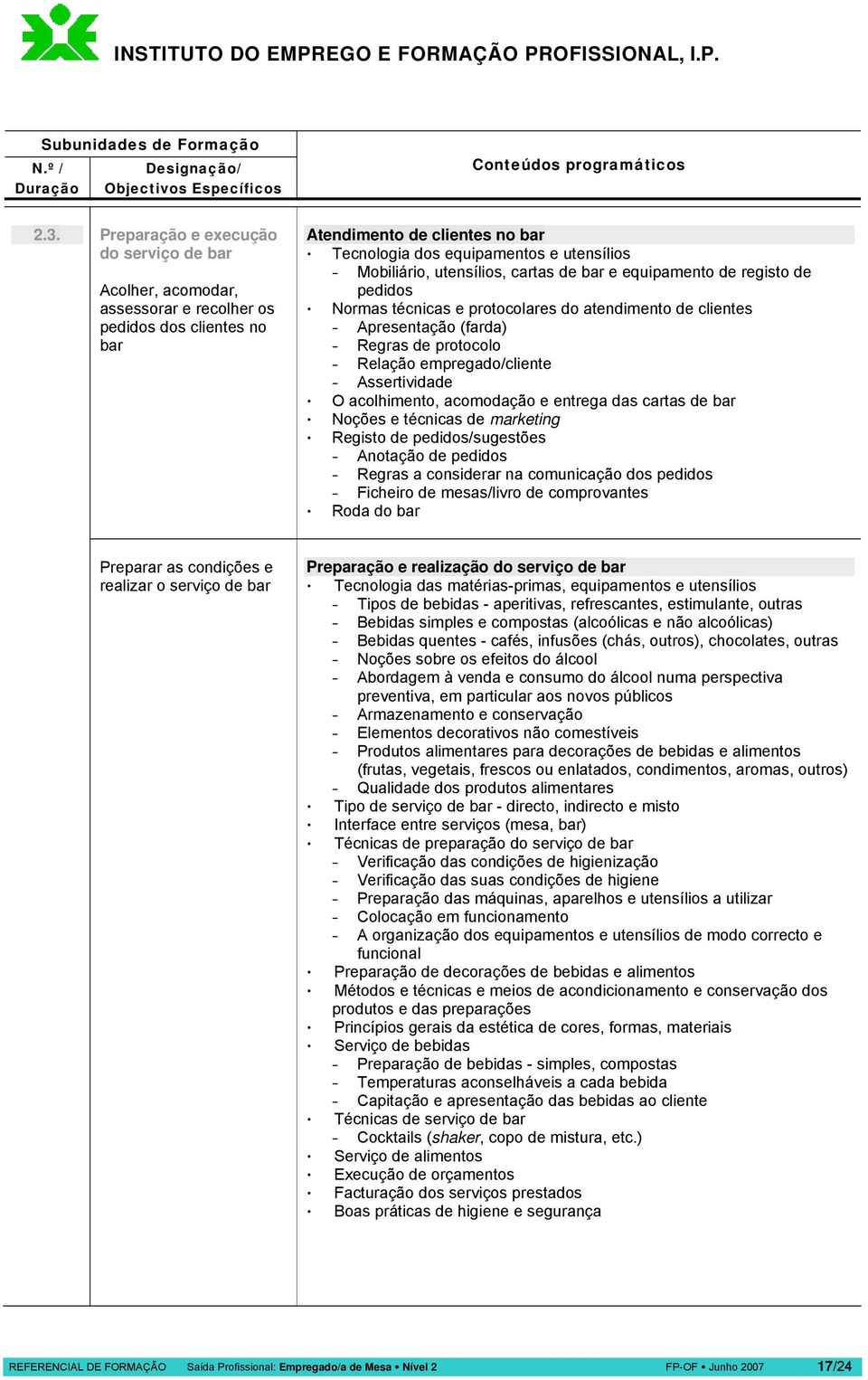 Assertividade O acolhimento, acomodação e entrega das cartas de bar Noções e técnicas de marketing Registo de pedidos/sugestões Anotação de pedidos Regras a considerar na comunicação dos pedidos