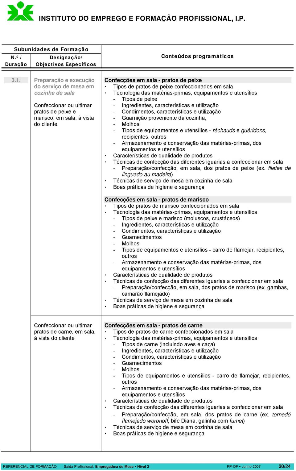 utensílios - réchauds e guéridons, recipientes, outros Armazenamento e conservação das matérias-primas, dos equipamentos e utensílios Características de qualidade de produtos Técnicas de confecção