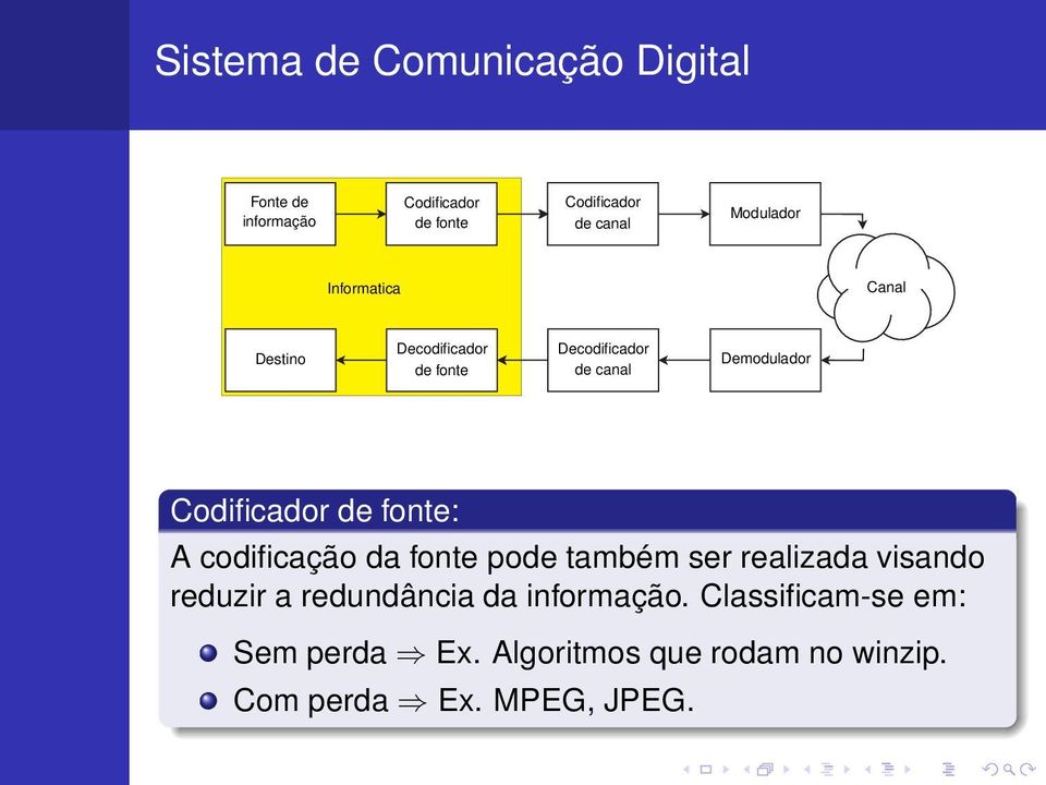 também ser realizada visando reduzir a redundância da informação.