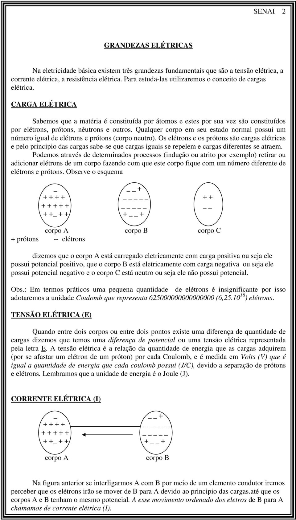 Qualquer corpo em seu estado normal possui um número igual de elétrons e prótons (corpo neutro).