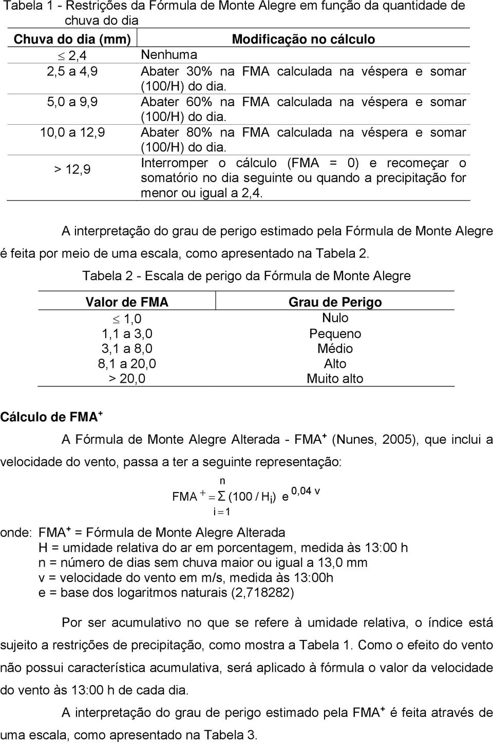 > 12,9 Interromper o cálculo (FMA = 0) e recomeçar o somatório no dia seguinte ou quando a precipitação for menor ou igual a 2,4.