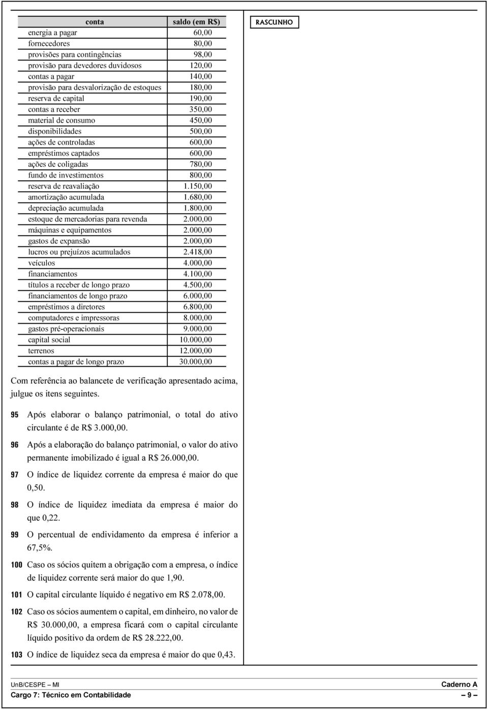 investimentos 800,00 reserva de reavaliação 1.150,00 amortização acumulada 1.680,00 depreciação acumulada 1.800,00 estoque de mercadorias para revenda 2.000,00 máquinas e equipamentos 2.