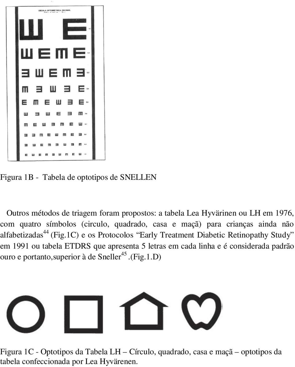 1C) e os Protocolos Early Treatment Diabetic Retinopathy Study em 1991 ou tabela ETDRS que apresenta 5 letras em cada linha e é