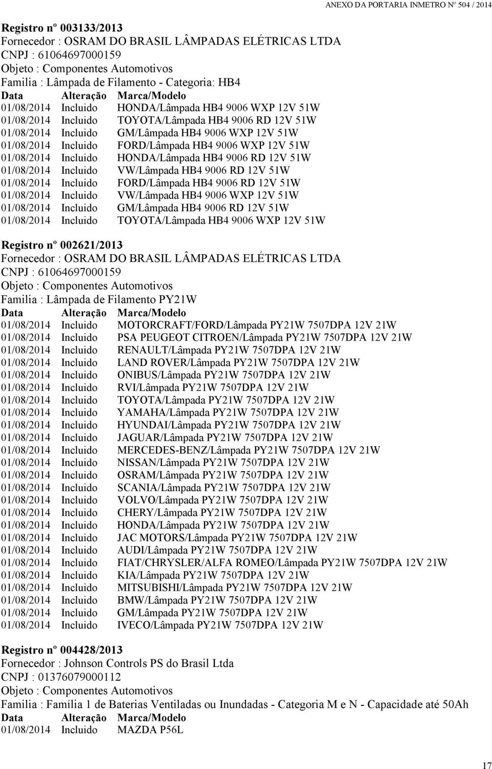 01/08/2014 Incluido HONDA/Lâmpada HB4 9006 RD 12V 51W 01/08/2014 Incluido VW/Lâmpada HB4 9006 RD 12V 51W 01/08/2014 Incluido FORD/Lâmpada HB4 9006 RD 12V 51W 01/08/2014 Incluido VW/Lâmpada HB4 9006