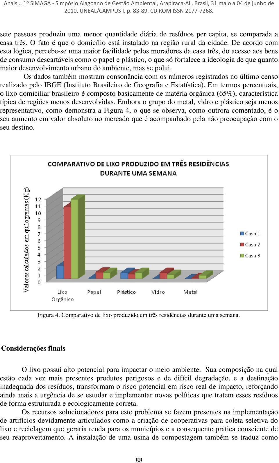 quanto maior desenvolvimento urbano do ambiente, mas se polui.