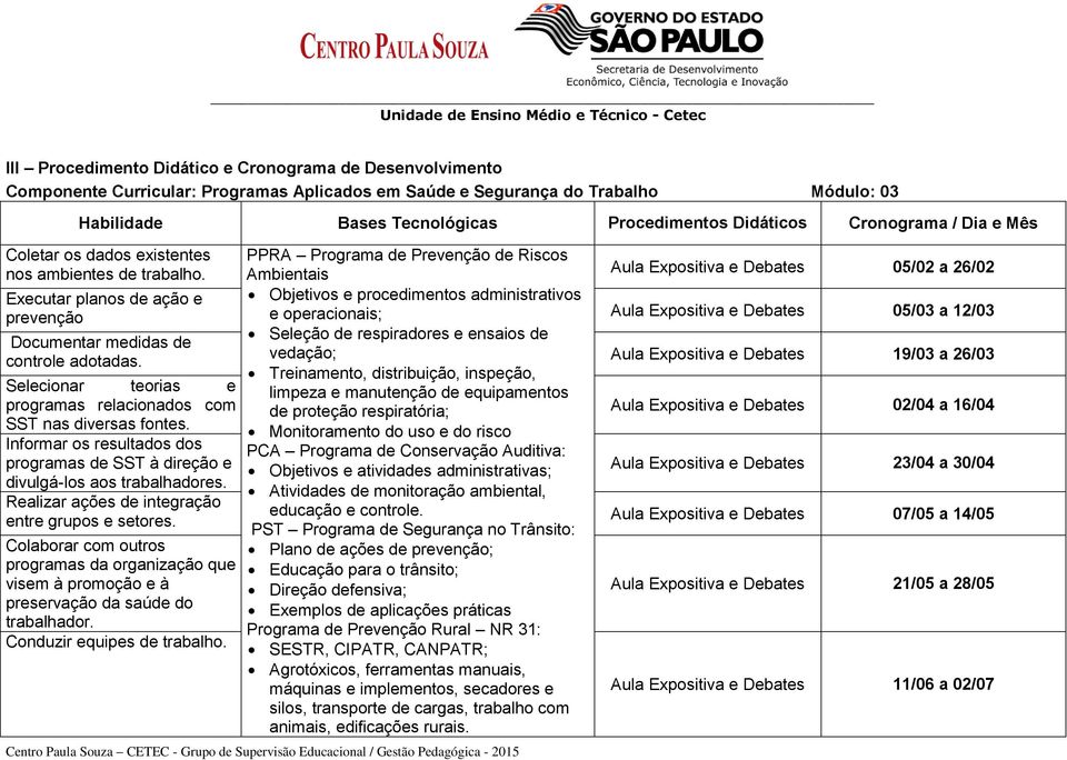 Selecionar teorias e programas relacionados com SST nas diversas fontes. Informar os resultados dos programas de SST à direção e divulgá-los aos trabalhadores.