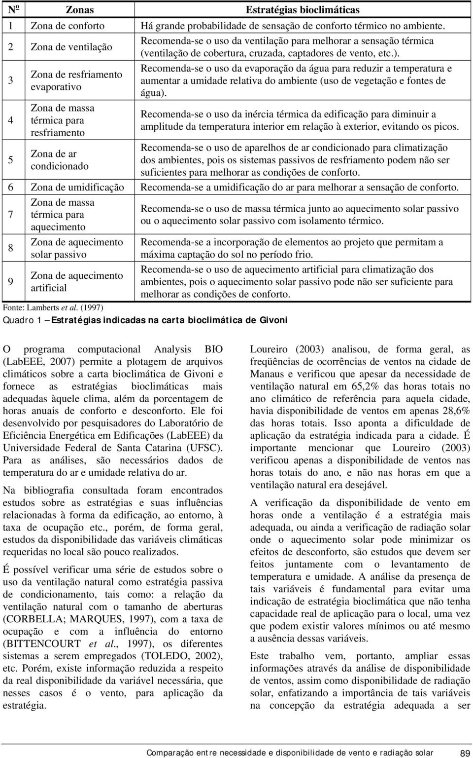 3 Recomenda-se o uso da evaporação da água para reduzir a temperatura e Zona de resfriamento aumentar a umidade relativa do ambiente (uso de vegetação e fontes de evaporativo água).