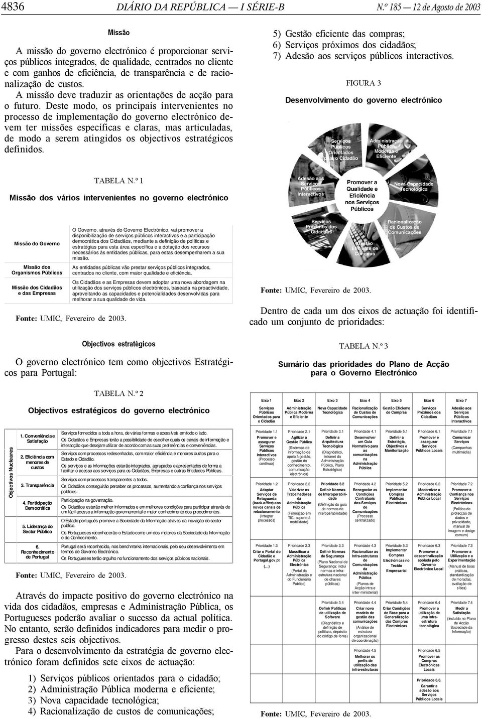 racionalização de custos. A missão deve traduzir as orientações de acção para o futuro.