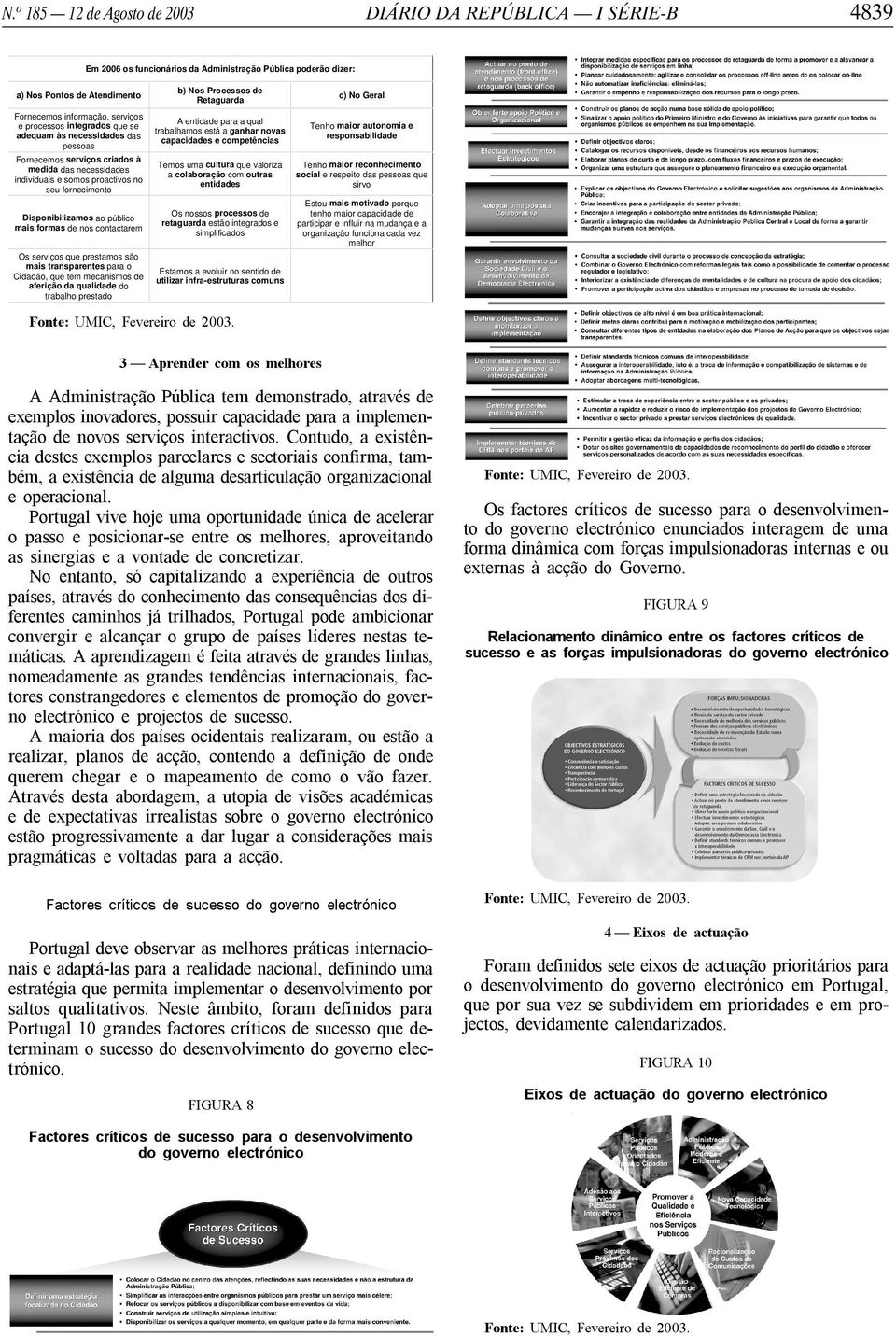 transparentes para o Cidadão, que tem mecanismos de aferição da qualidade do trabalho prestado Em 2006 os funcionários da Administração Pública poderão dizer: b) Nos Processos de etaguarda A entidade