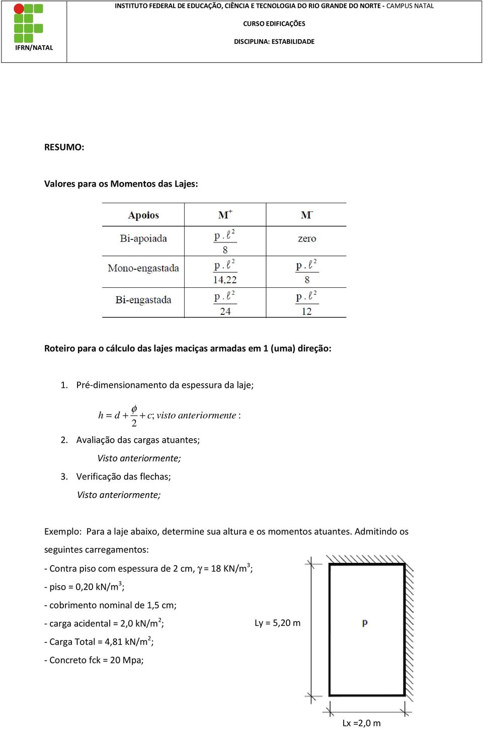 eriicação das echas; isto anteriormente; Eempo: Para a aje abaio, determine sua atura e os momentos atuantes.