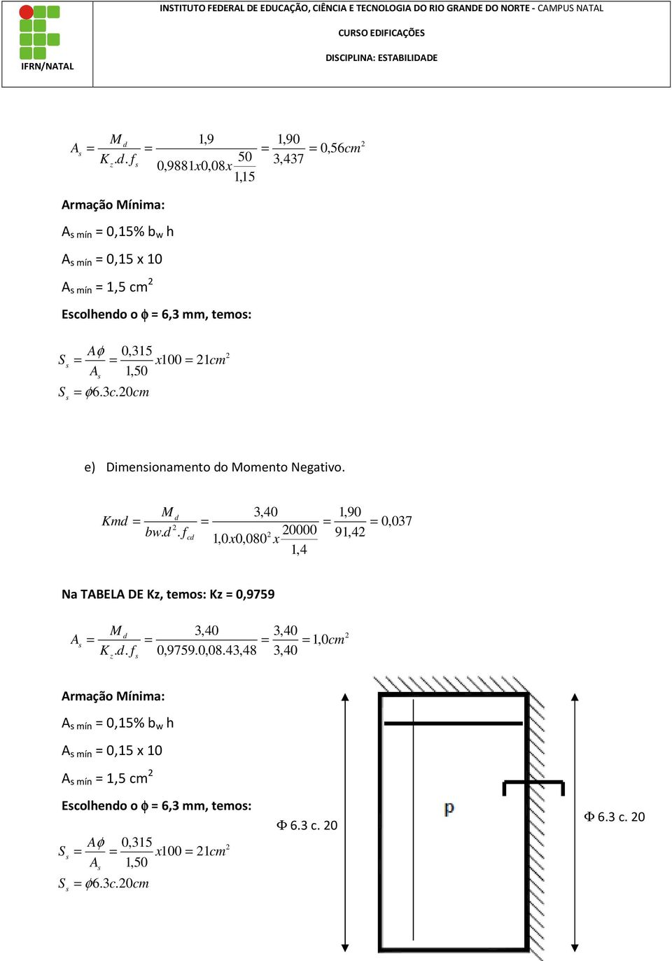 Momento Negativo. M d 3,40 Kmd bw. d. 0000 cd 1,0 0,080 1,4 1,90 91,4 0,037 Na TABELA DE Kz, temos: Kz 0,9759 M d A K. d. 3,40 3,40 0,9759.