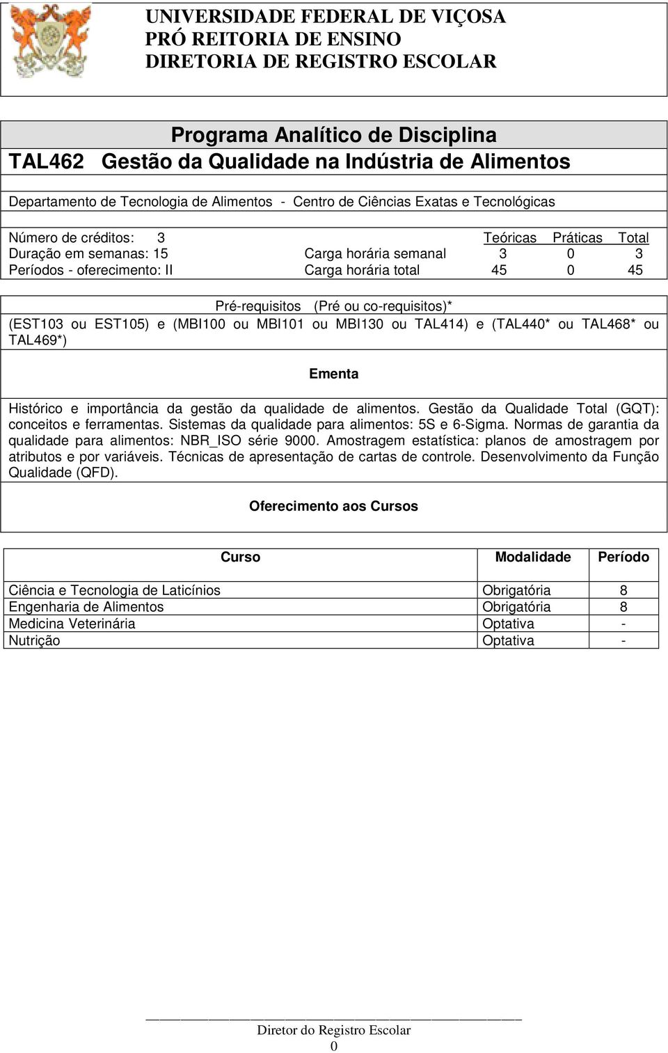 Ementa Histórico e importância da gestão da qualidade de alimentos. Gestão da Qualidade Total (GQT): conceitos e ferramentas. Sistemas da qualidade para alimentos: 5S e 6-Sigma.