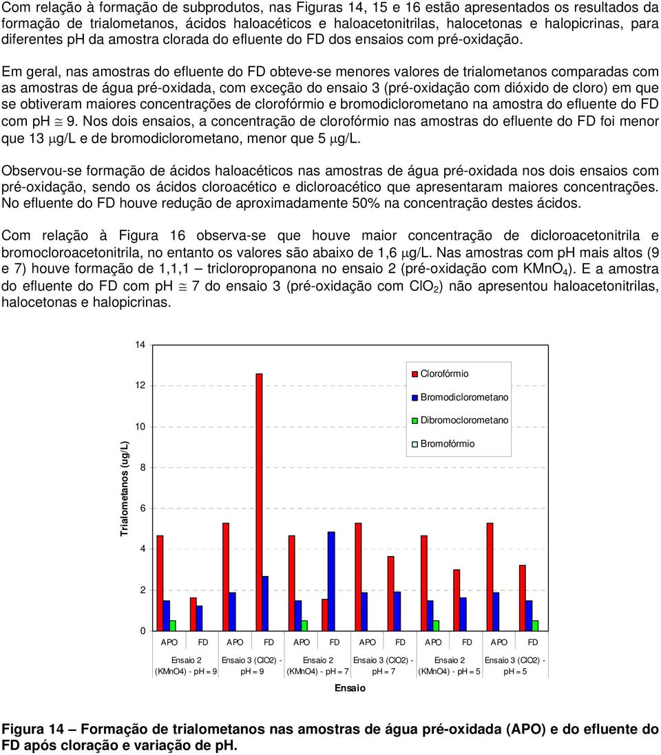 Em geral, nas amostras do efluente do FD obteve-se menores valores de trialometanos comparadas com as amostras de água pré-oxidada, com exceção do ensaio 3 (pré-oxidação com dióxido de cloro) em que