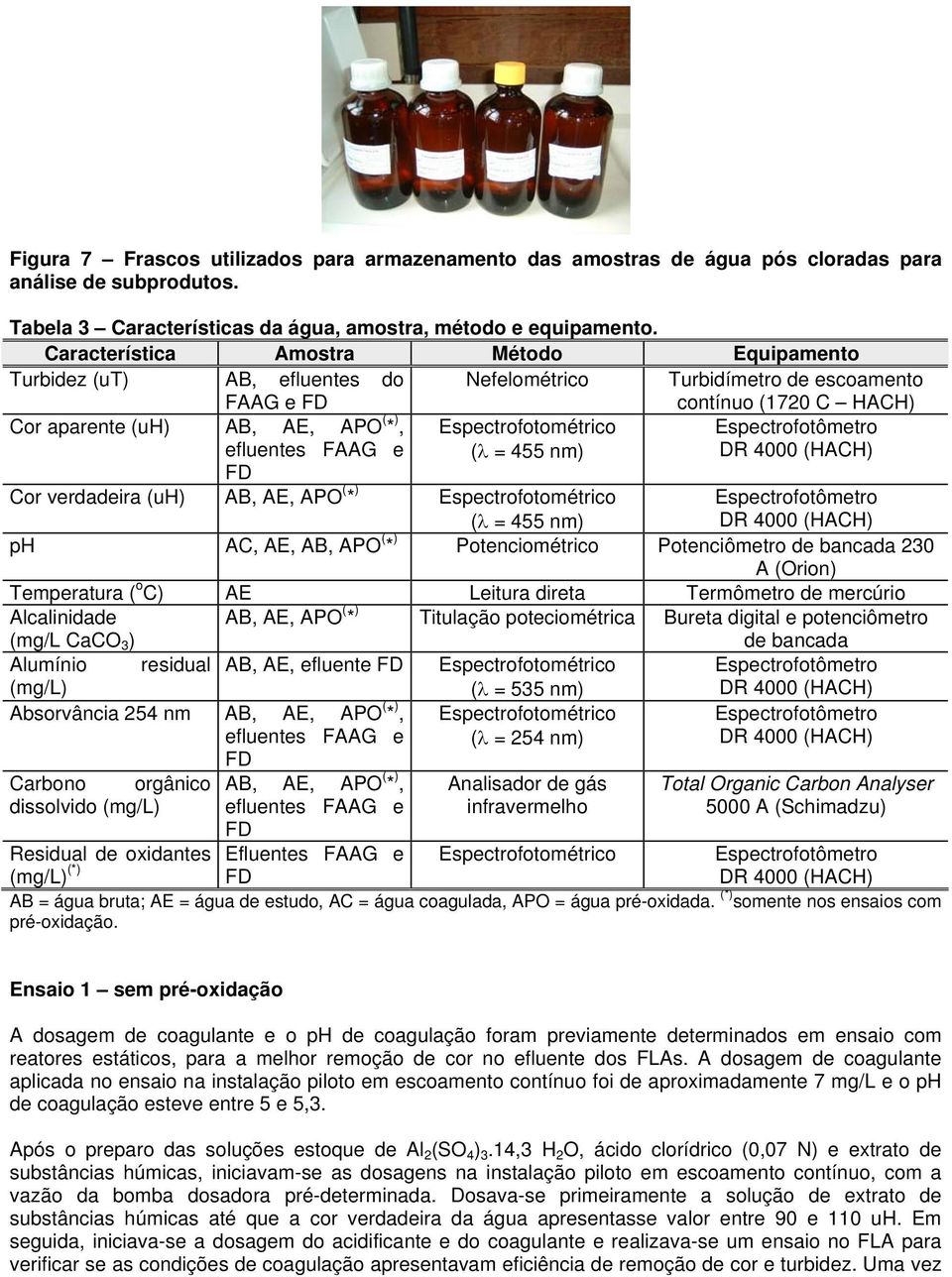 Espectrofotométrico Espectrofotômetro efluentes FAAG e (λ = 455 nm) DR 4000 (HACH) FD Cor verdadeira (uh) AB, AE, APO ( * ) Espectrofotométrico (λ = 455 nm) Espectrofotômetro DR 4000 (HACH) ph AC,