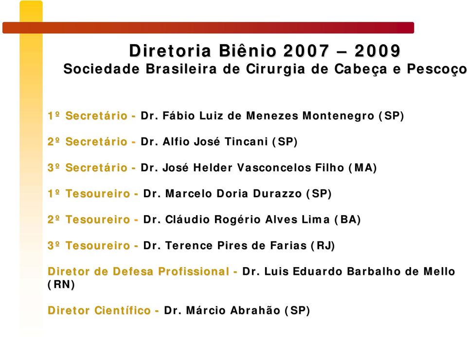 José Helder Vasconcelos Filho (MA) 1º Tesoureiro - Dr. Marcelo Doria Durazzo (SP) 2º Tesoureiro - Dr.