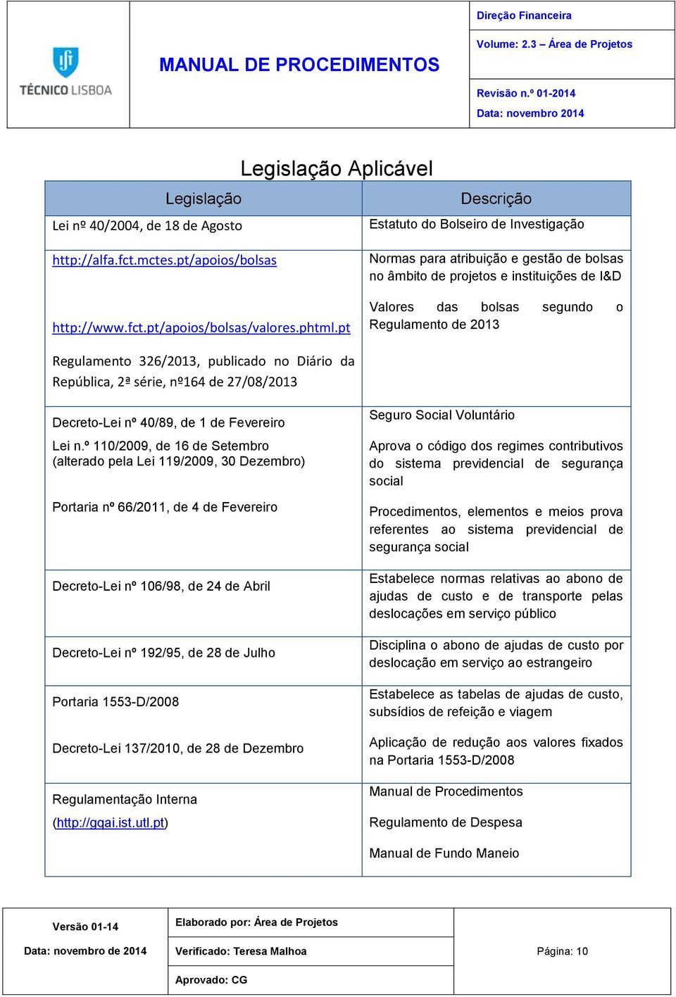 série, nº164 de 27/08/2013 Decreto-Lei nº 40/89, de 1 de Fevereiro Lei n.