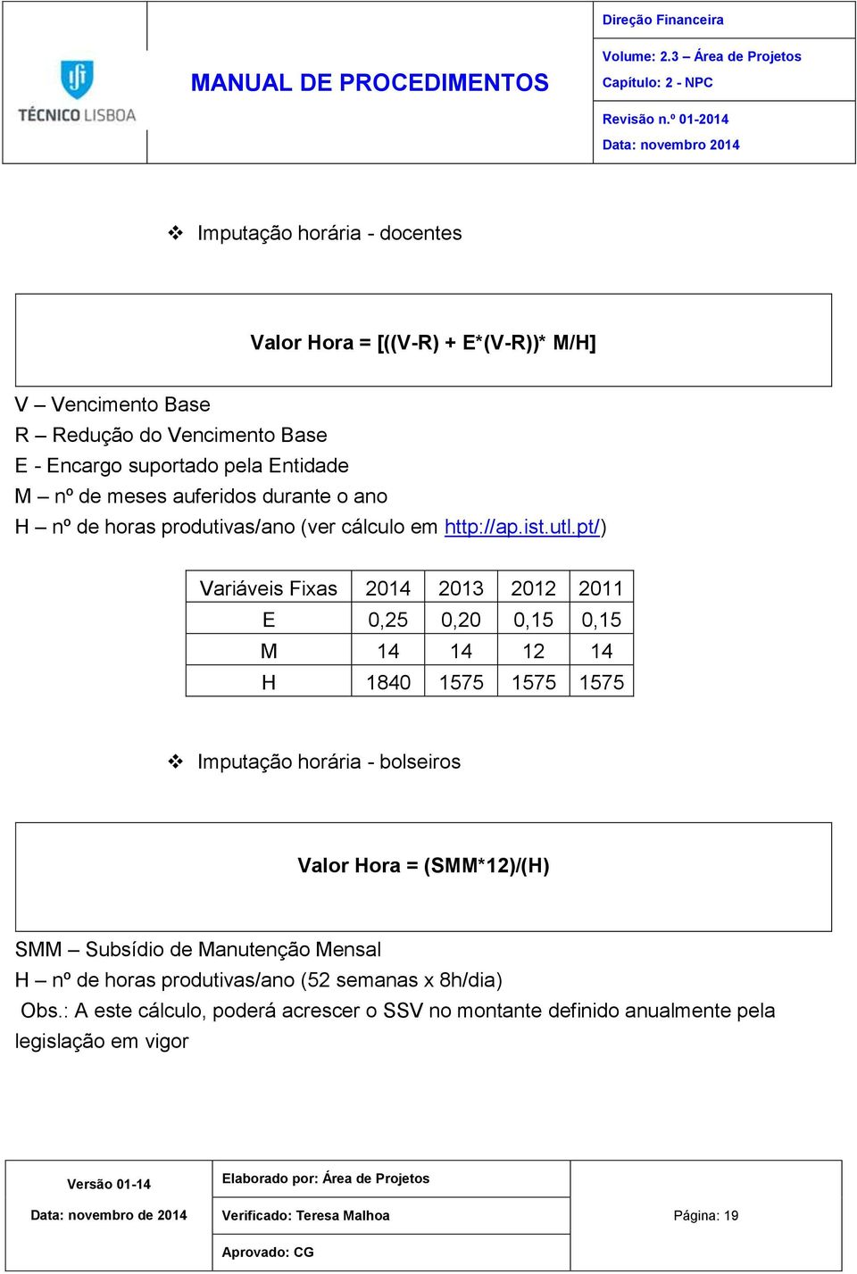 pt/) Variáveis Fixas 2014 2013 2012 2011 E 0,25 0,20 0,15 0,15 M 14 14 12 14 H 1840 1575 1575 1575 Imputação horária - bolseiros Valor Hora = (SMM*12)/(H) SMM