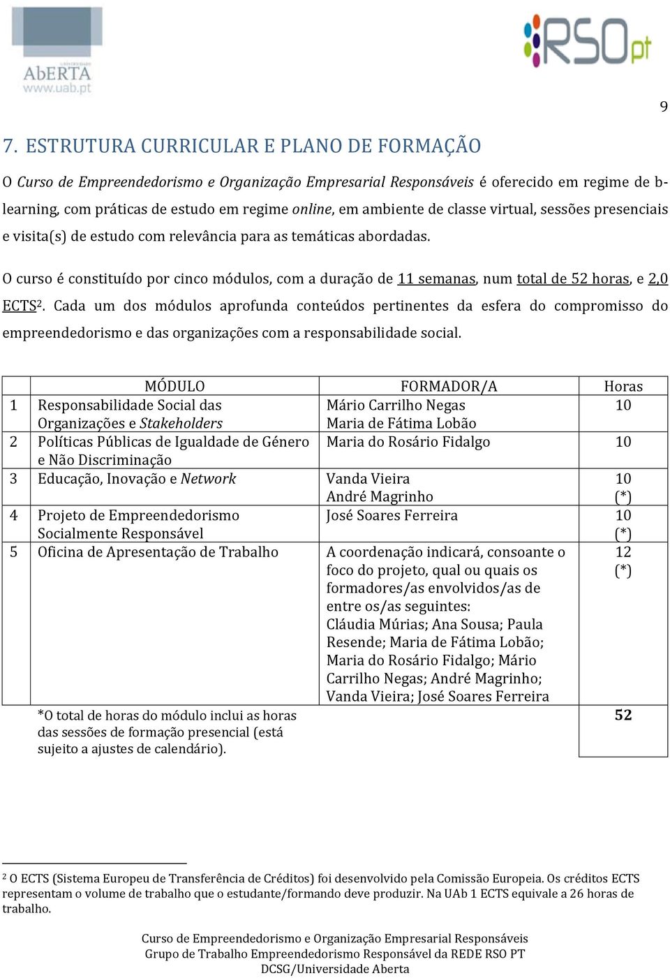 Cada um dos módulos aprofunda conteúdos pertinentes da esfera do compromisso do empreendedorismo e das organizações com a responsabilidade social.