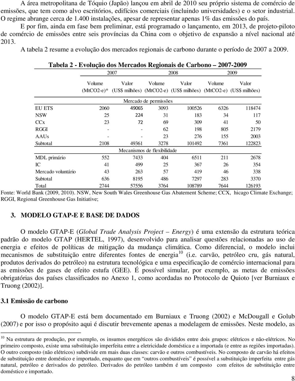 E po fim, ainda em fase bem pelimina, está pogamado o lançamento, em 2013, de pojeto-piloto de comécio de emissões ente seis povíncias da China com o objetivo de expansão a nível nacional até 2013.