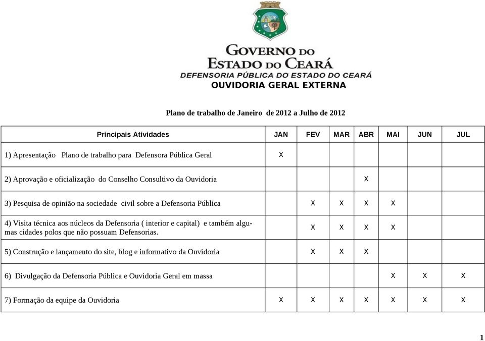 X X 4) Visita técnica aos núcleos da Defensoria ( interior e capital) e também algumas cidades polos que não possuam Defensorias.