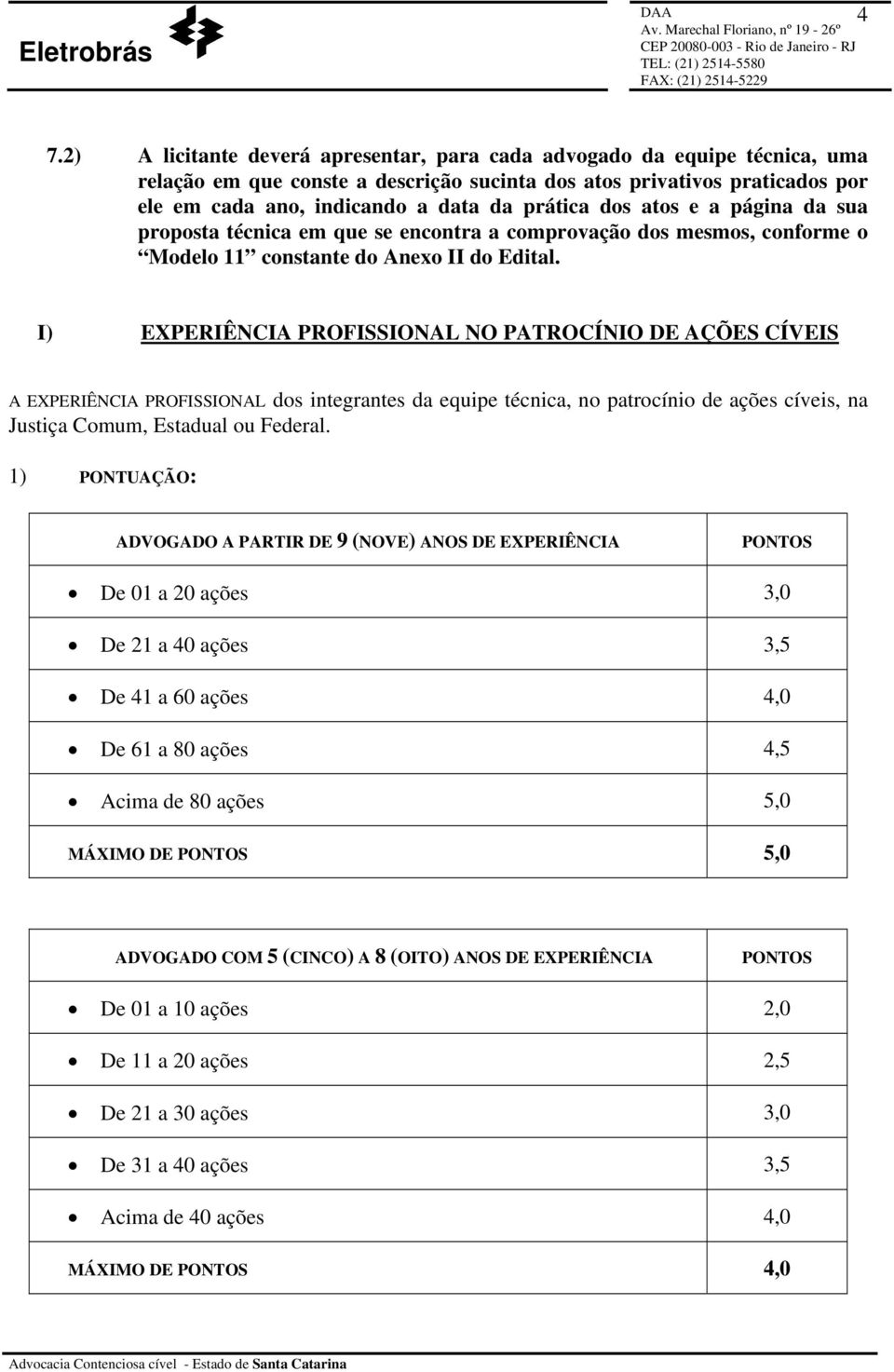 I) EXPERIÊNCIA PROFISSIONAL NO PATROCÍNIO DE AÇÕES CÍVEIS A EXPERIÊNCIA PROFISSIONAL dos integrantes da equipe técnica, no patrocínio de ações cíveis, na Justiça Comum, Estadual ou Federal.