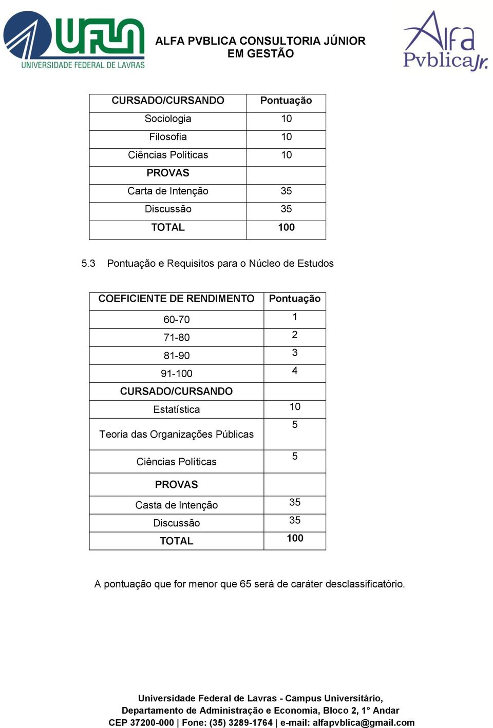 3 Pontuação e Requisitos para o Núcleo de Estudos COEFICIENTE DE RENDIMENTO Pontuação 60-70 1 71-80 2 81-90 3