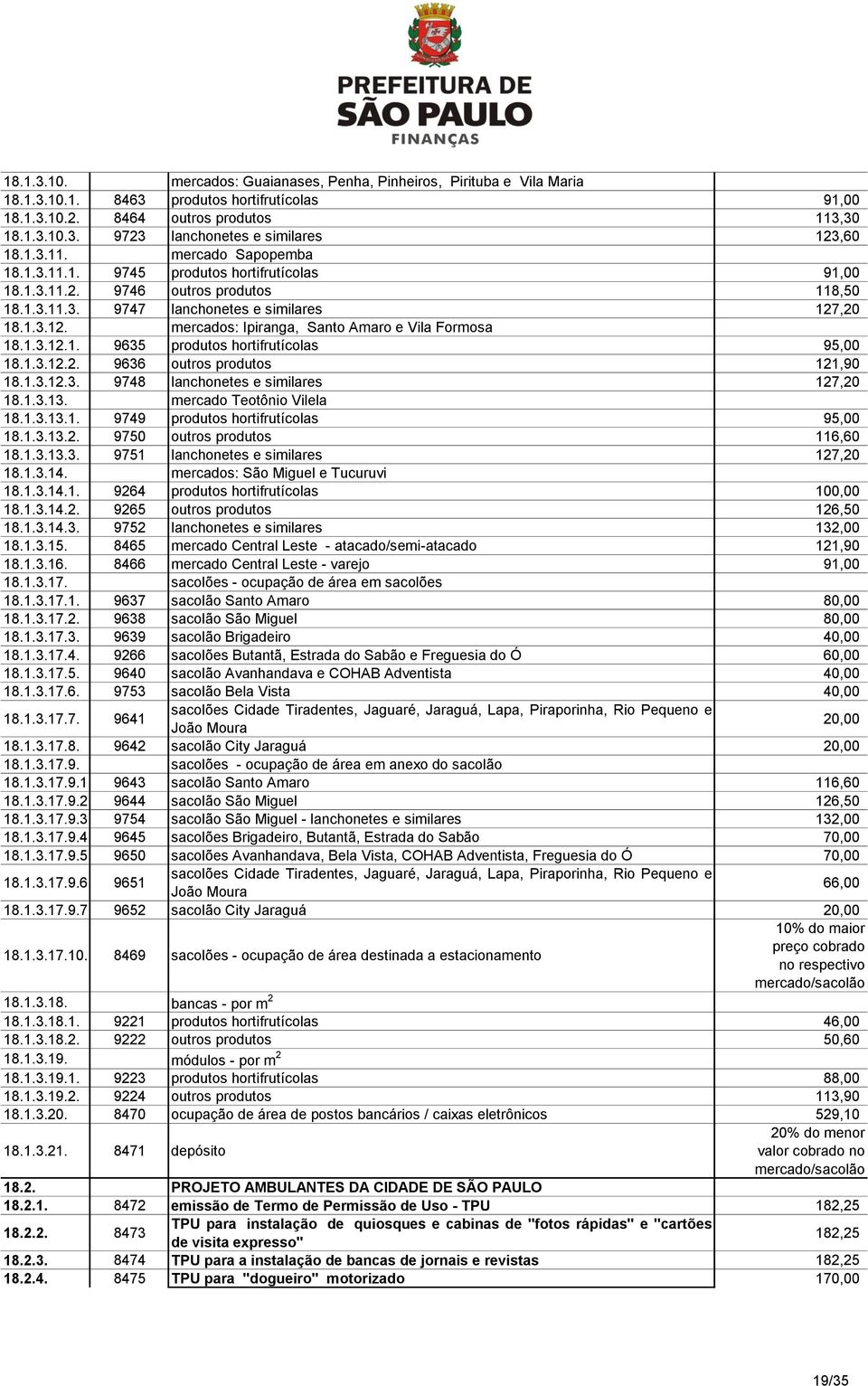 ,20 18.1.3.12. mercados: Ipiranga, Santo Amaro e Vila Formosa 18.1.3.12.1. 9635 produtos hortifrutícolas 95,00 18.1.3.12.2. 9636 outros produtos 121,90 18.1.3.12.3. 9748 lanchonetes e similares 127,20 18.