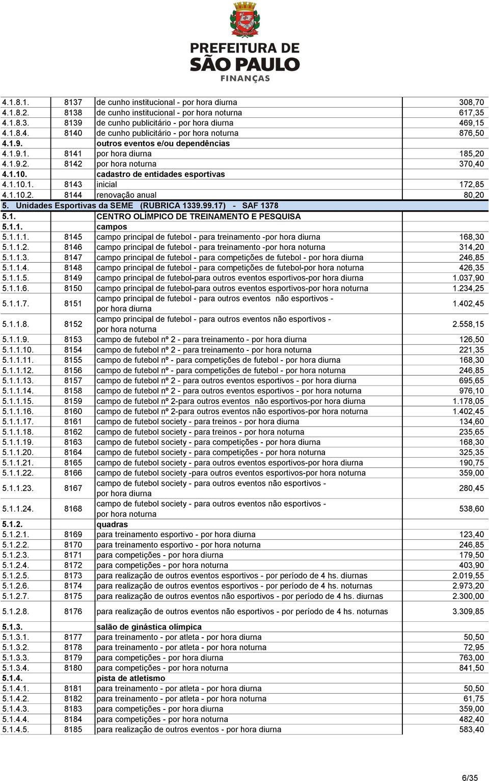 Unidades Esportivas da SEME (RUBRICA 1339.99.17) - SAF 1378 5.1. CENTRO OLÍMPICO DE TREINAMENTO E PESQUISA 5.1.1. campos 5.1.1.1. 8145 campo principal de futebol - para treinamento -por hora diurna 168,30 5.