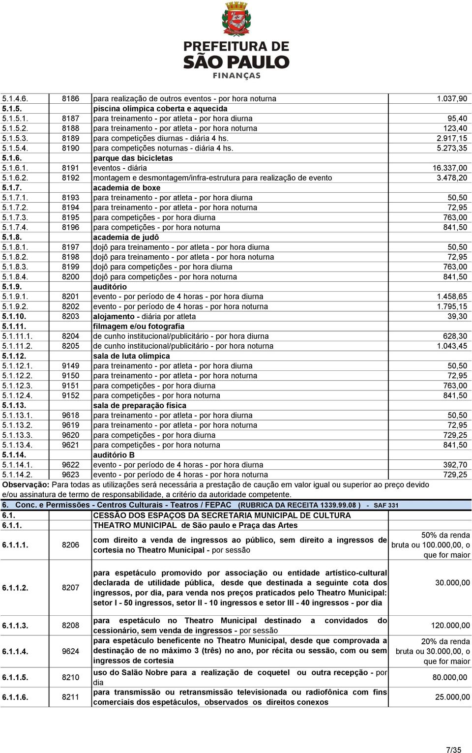 parque das bicicletas 5.1.6.1. 8191 eventos - diária 16.337,00 5.1.6.2. 8192 montagem e desmontagem/infra-estrutura para realização de evento 3.478,20 5.1.7. academia de boxe 5.1.7.1. 8193 para treinamento - por atleta - por hora diurna 50,50 5.