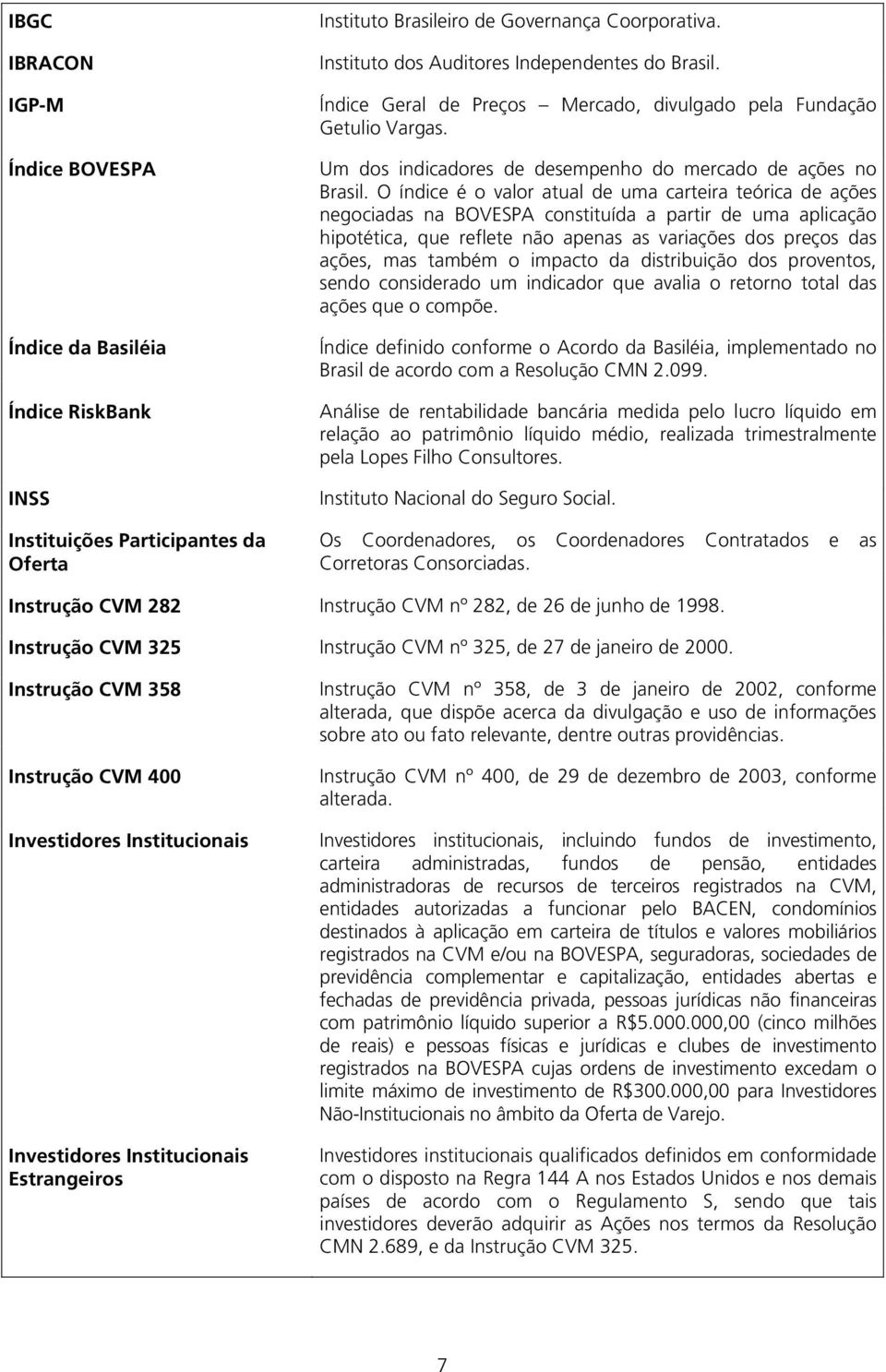 O índice é o valor atual de uma carteira teórica de ações negociadas na BOVESPA constituída a partir de uma aplicação hipotética, que reflete não apenas as variações dos preços das ações, mas também