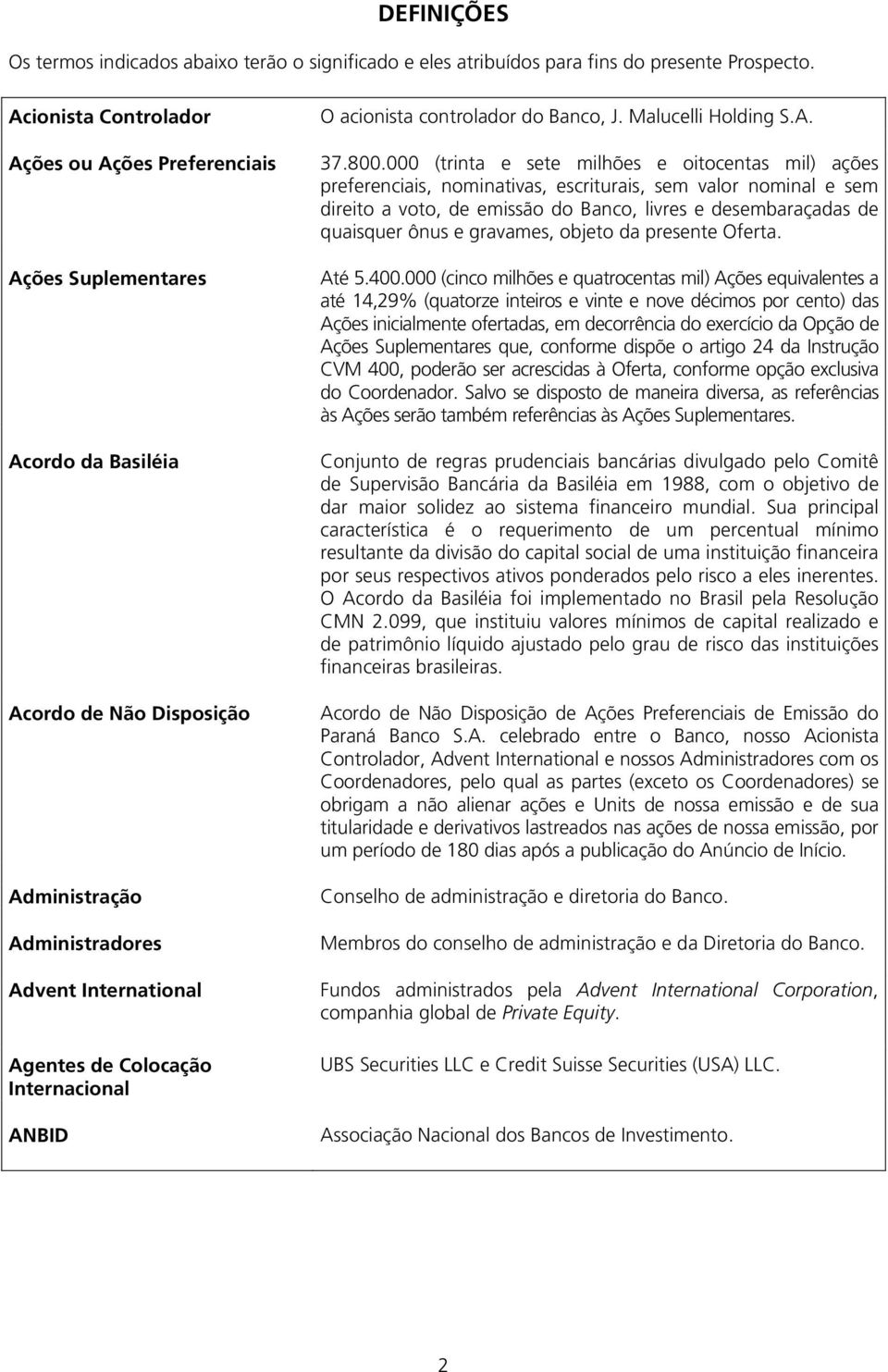 Internacional ANBID O acionista controlador do Banco, J. Malucelli Holding S.A. 37.800.