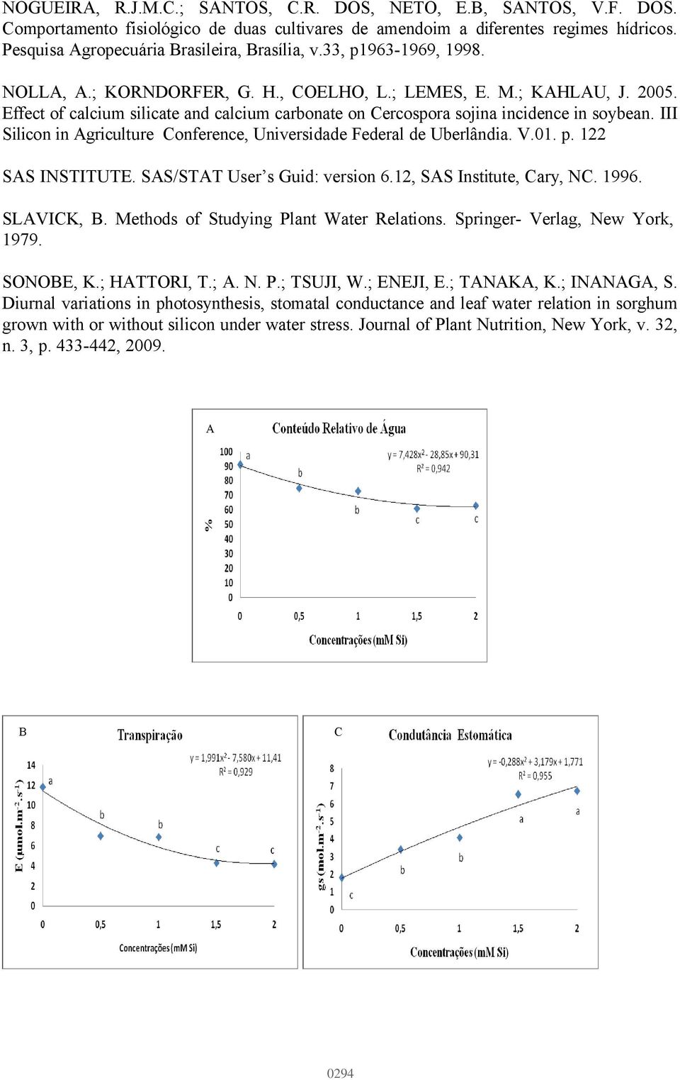 Effect of calcium silicate and calcium carbonate on Cercospora sojina incidence in soybean. III Silicon in Agriculture Conference, Universidade Federal de Uberlândia. V.01. p. 122 SAS INSTITUTE.