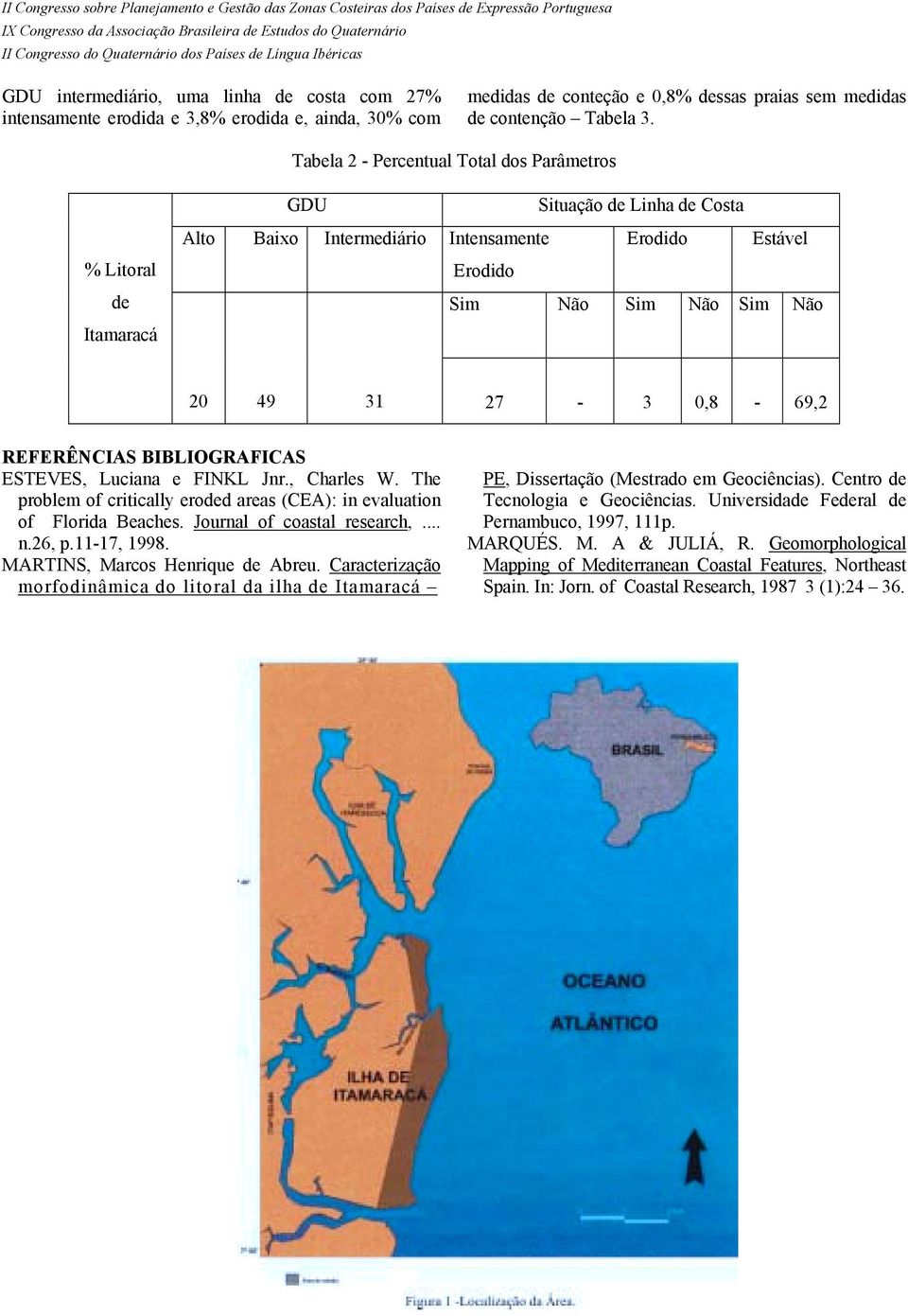 , Charles W. The problem of critically erod areas (CEA): in evaluation of Florida Beaches. Journal of coastal research,... n.26, p.11-17, 1998. MARTINS, Marcos Henrique Abreu.