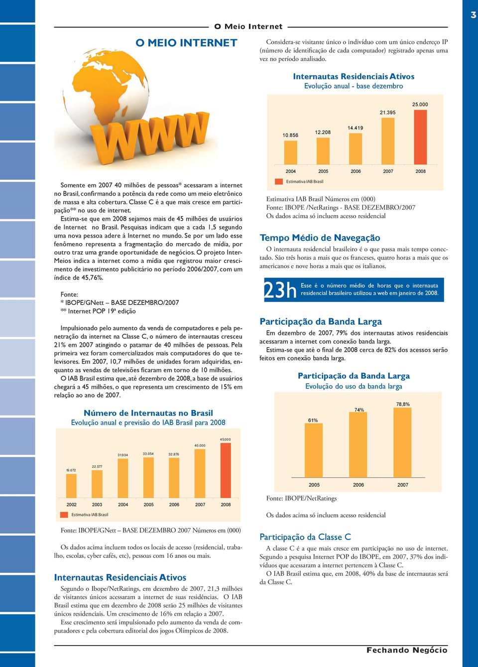 419 2004 2005 2006 2007 2008 Somente em 2007 40 milhões de pessoas* acessaram a internet no Brasil, confirmando a potência da rede como um meio eletrônico de massa e alta cobertura.