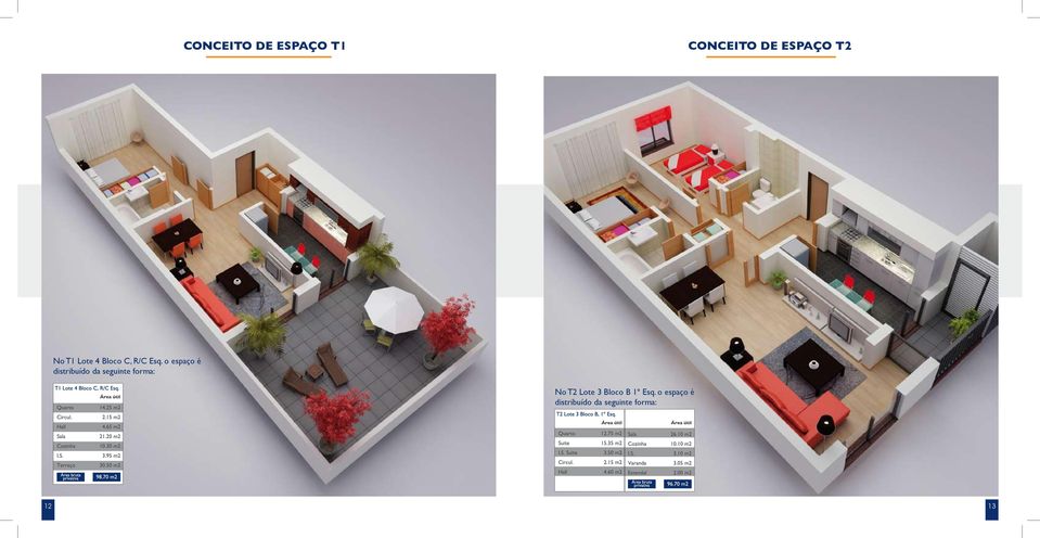 o espaço é distribuído da seguinte forma: No T2