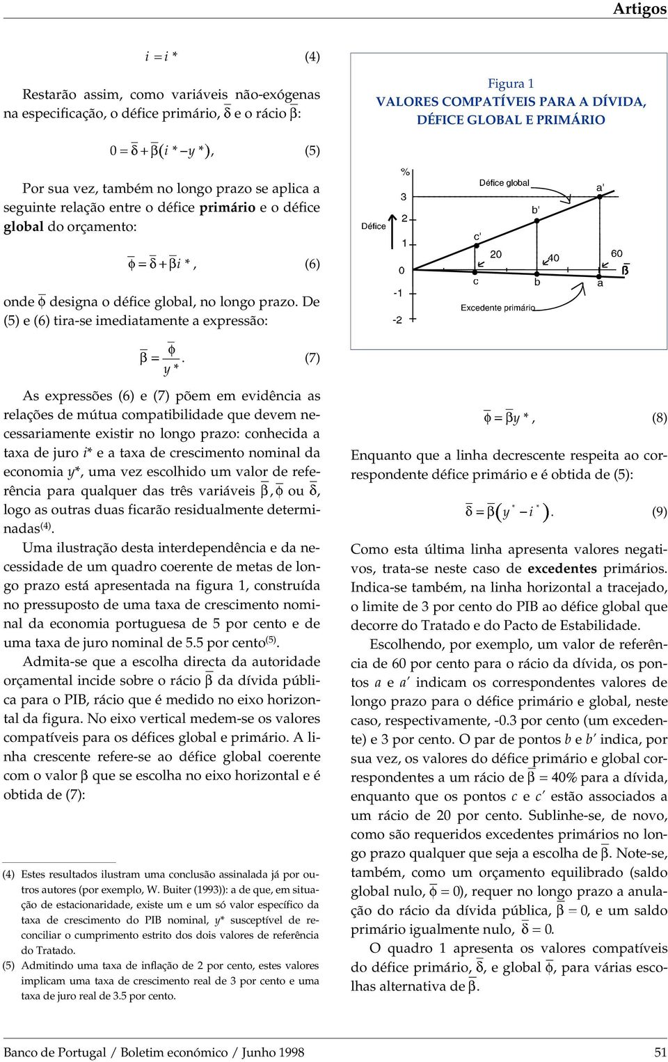 De (5) e (6) tira- se ime di a ta men te a ex pres são: y *.