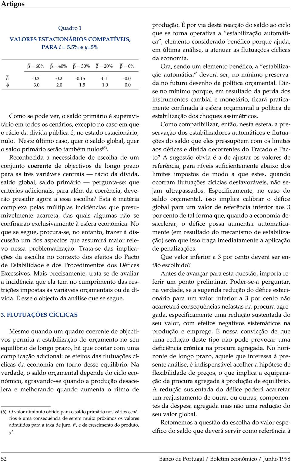 Nes te úl ti mo caso, quer o sal do glo bal, quer o sal do pri má rio se rão tam bém nu los (6).