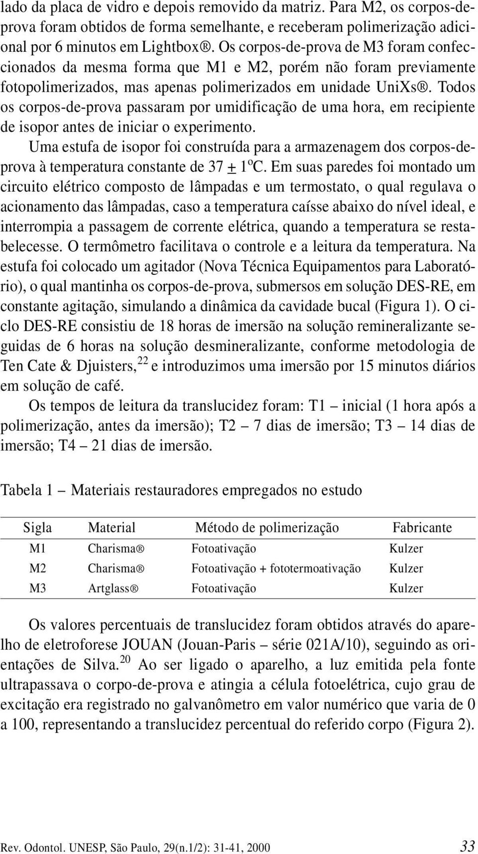 Todos os corpos-de-prova passaram por umidificação de uma hora, em recipiente de isopor antes de iniciar o experimento.