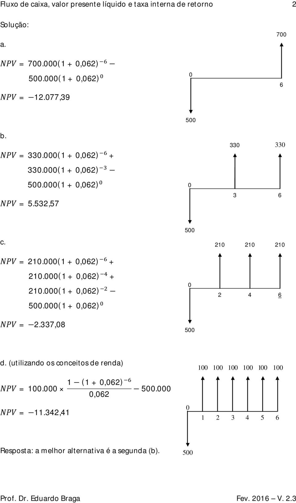 21 21 21 NPV = 21.(1 +,2) + 21.(1 +,2) + 21.(1 +,2) 5.(1 +,2) 2 4 NPV = 2.337,8 5 d.