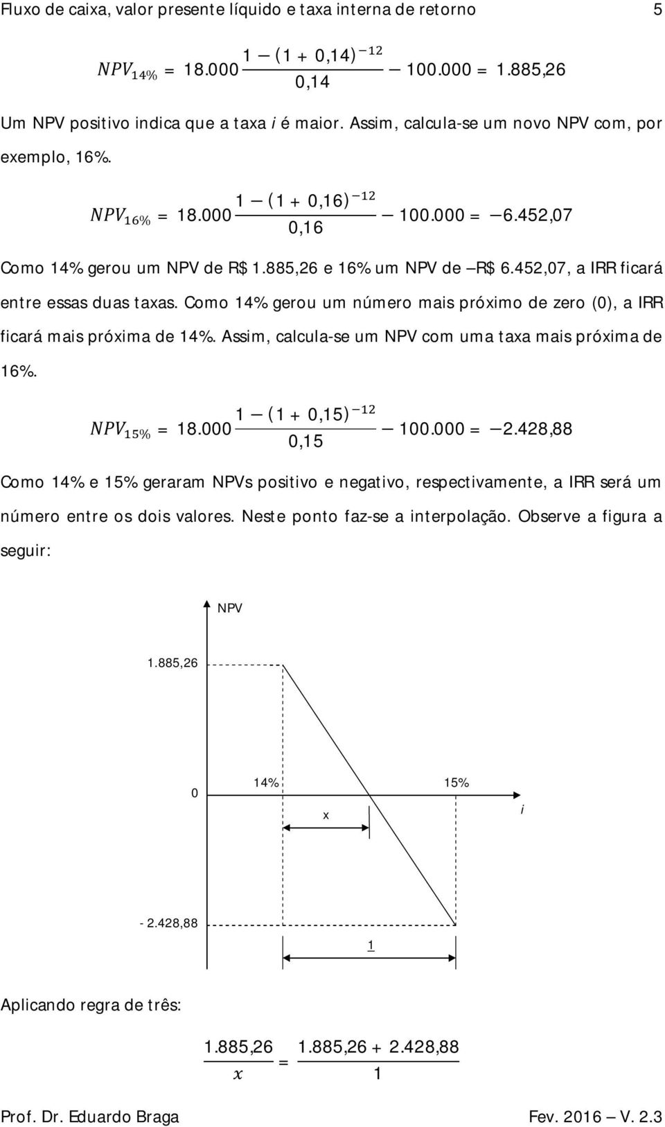 Como 14% gerou um número mais próximo de zero (), a IRR ficará mais próxima de 14%. Assim, calcula-se um NPV com uma taxa mais próxima de 1%. 1 (1 +,15) NPV % = 18. 1. = 2.