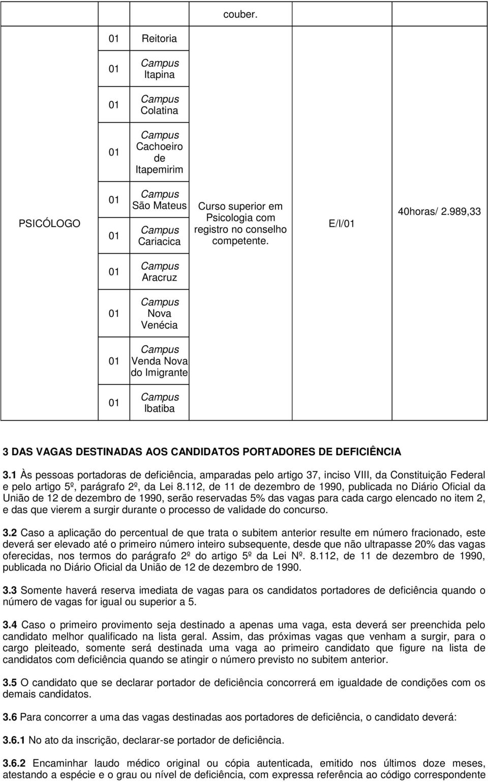 E/I/01 40horas/ 2.989,33 01 Campus Aracruz 01 Campus Nova Venécia 01 Campus Venda Nova do Imigrante 01 Campus Ibatiba 3 DAS VAGAS DESTINADAS AOS CANDIDATOS PORTADORES DE DEFICIÊNCIA 3.