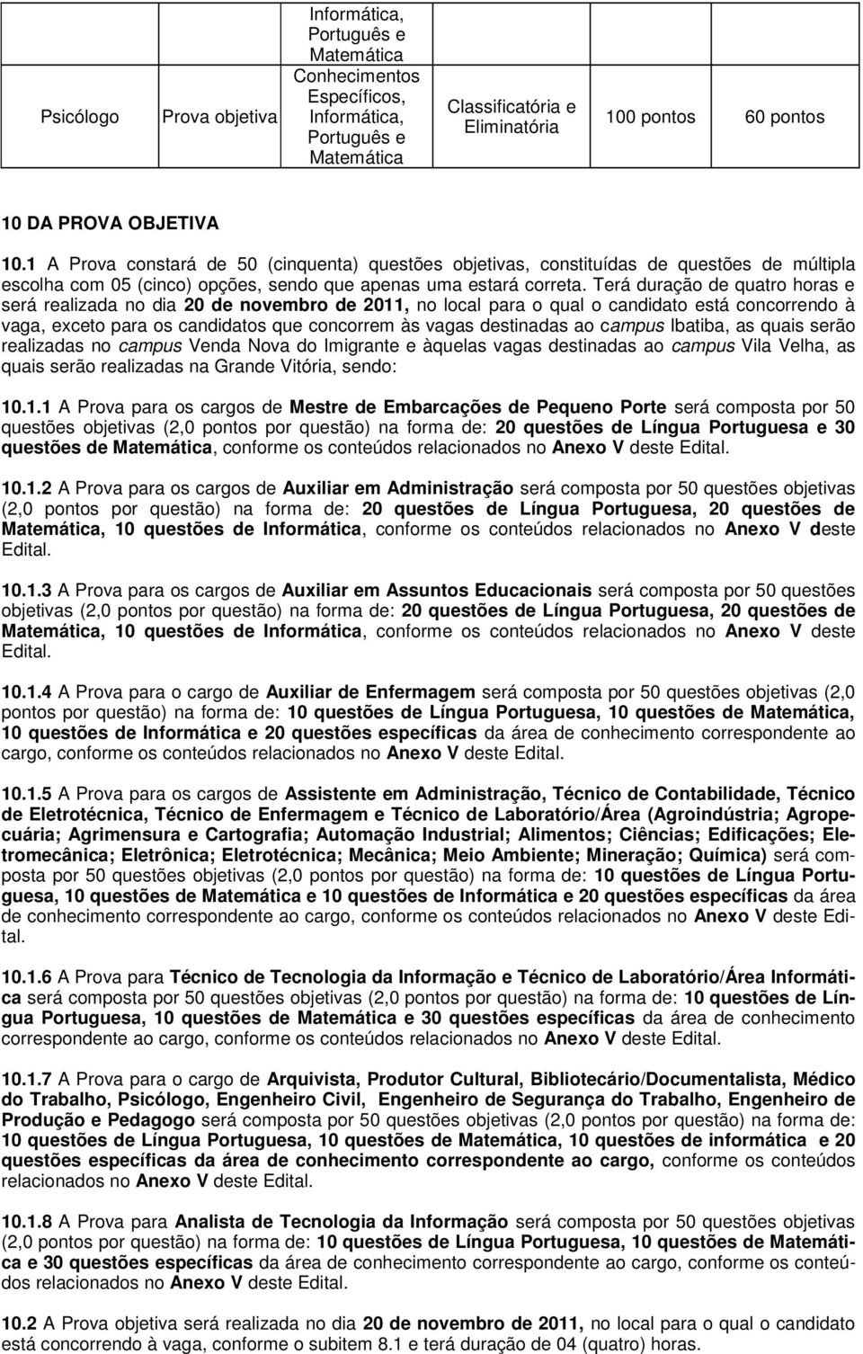 Terá duração de quatro horas e será realizada no dia 20 de novembro de 2011, no local para o qual o candidato está concorrendo à vaga, exceto para os candidatos que concorrem às vagas destinadas ao