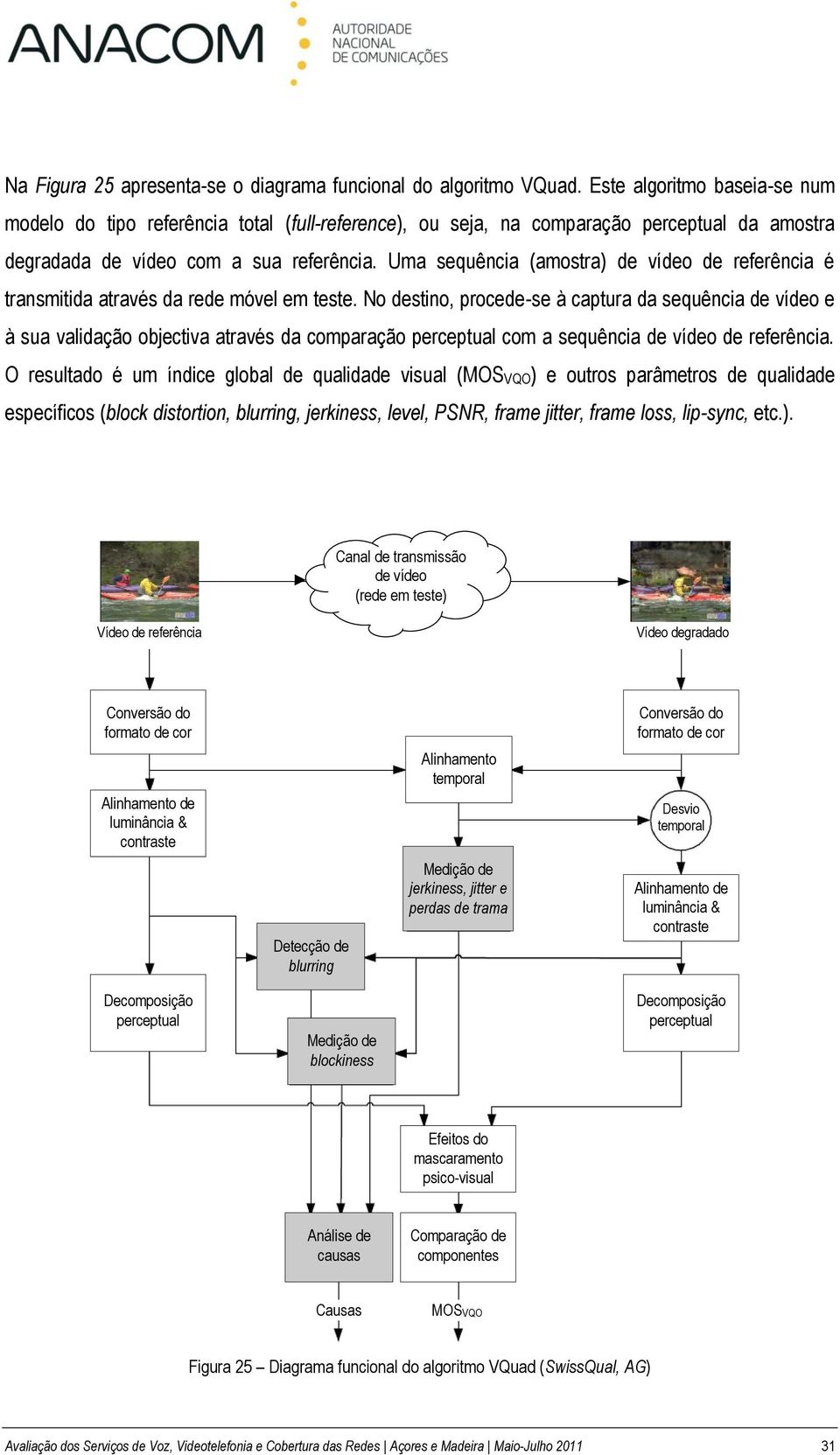 Uma sequência (amostra) de vídeo de referência é transmitida através da rede móvel em teste.